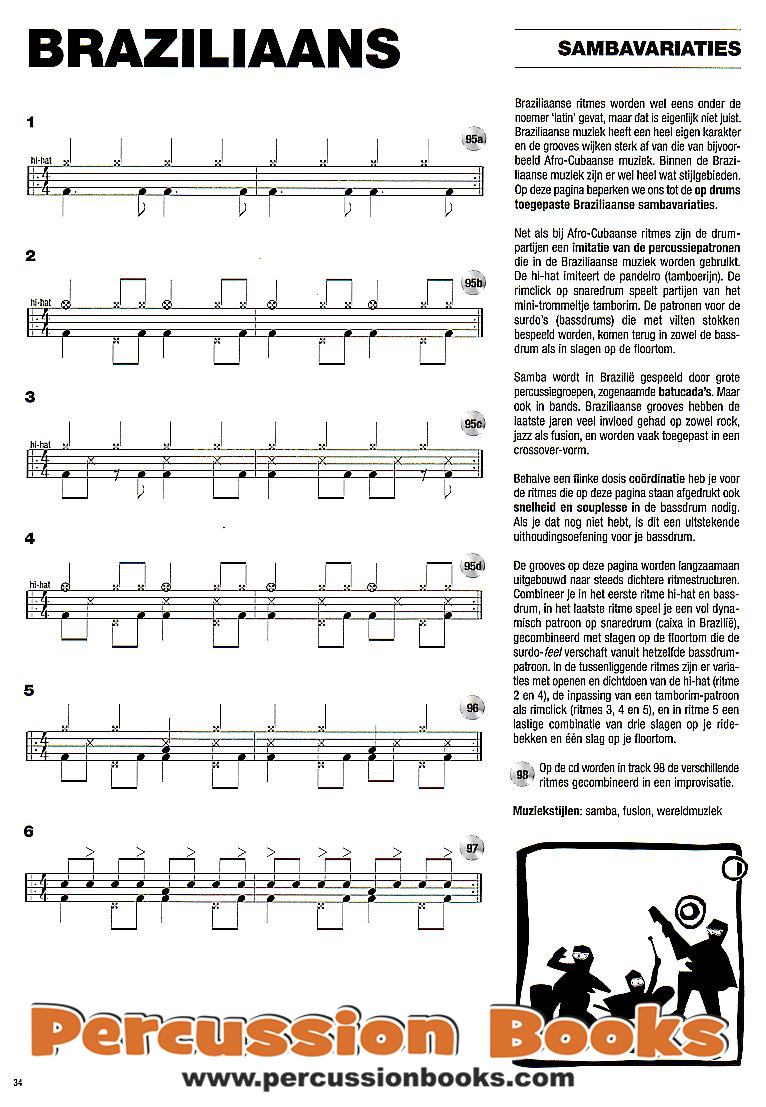 De Drummethode Sample 3